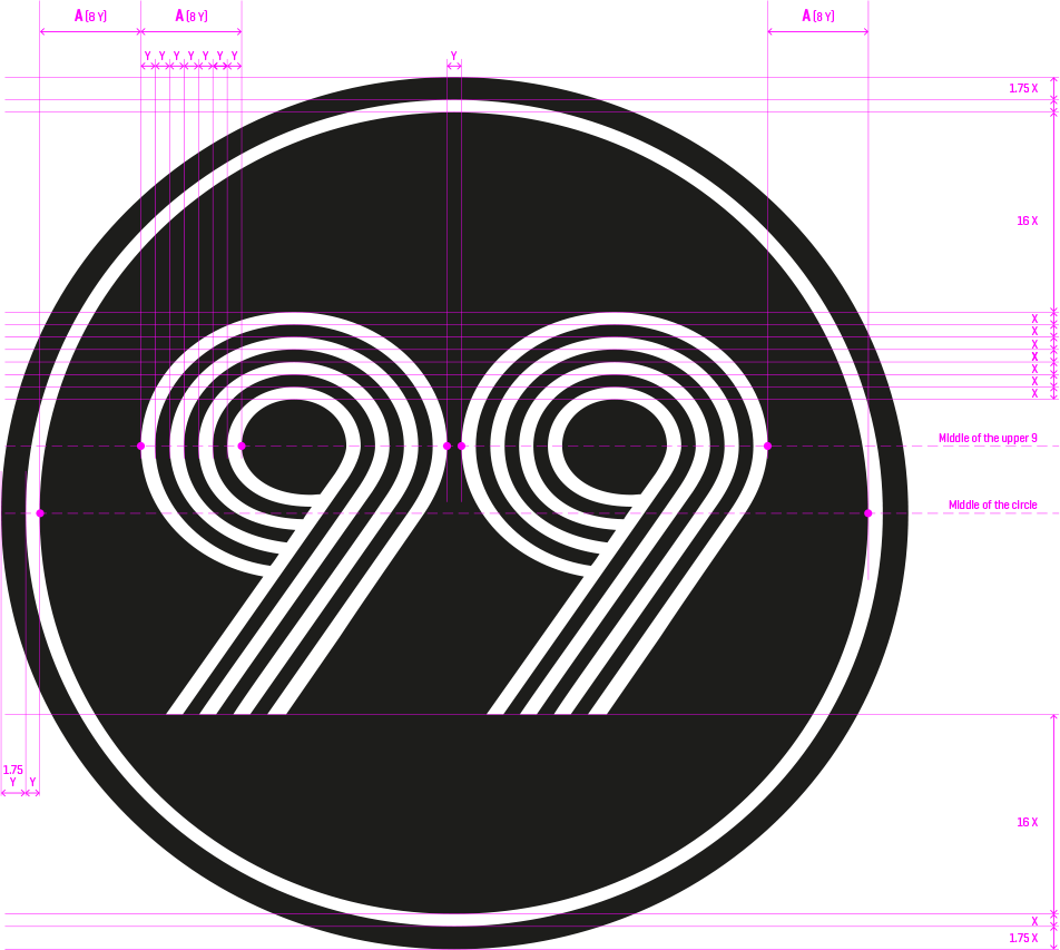 version